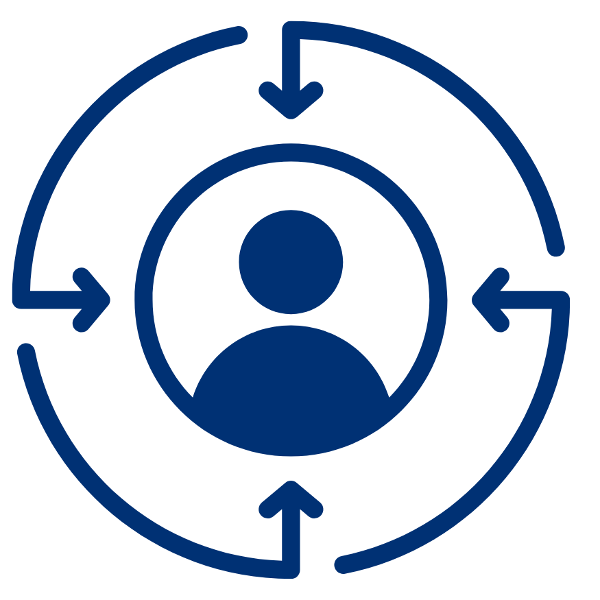 <strong>Customer-Centricity</strong>